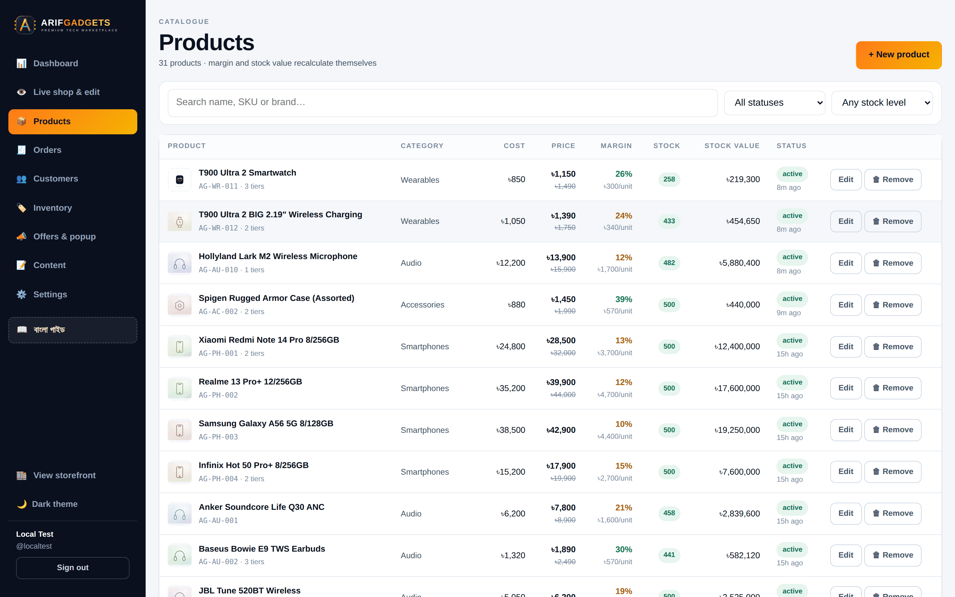 Admin product table showing product, category, cost, price, margin, stock, stock value, status, and edit controls.